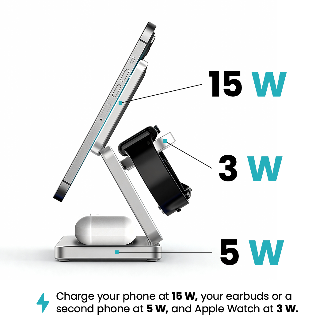 Multi-device charging stand with power ratings for phone, earbuds, and Apple Watch on a white backgrou